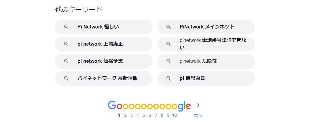 Pi Networkに関するGoogleのLSI